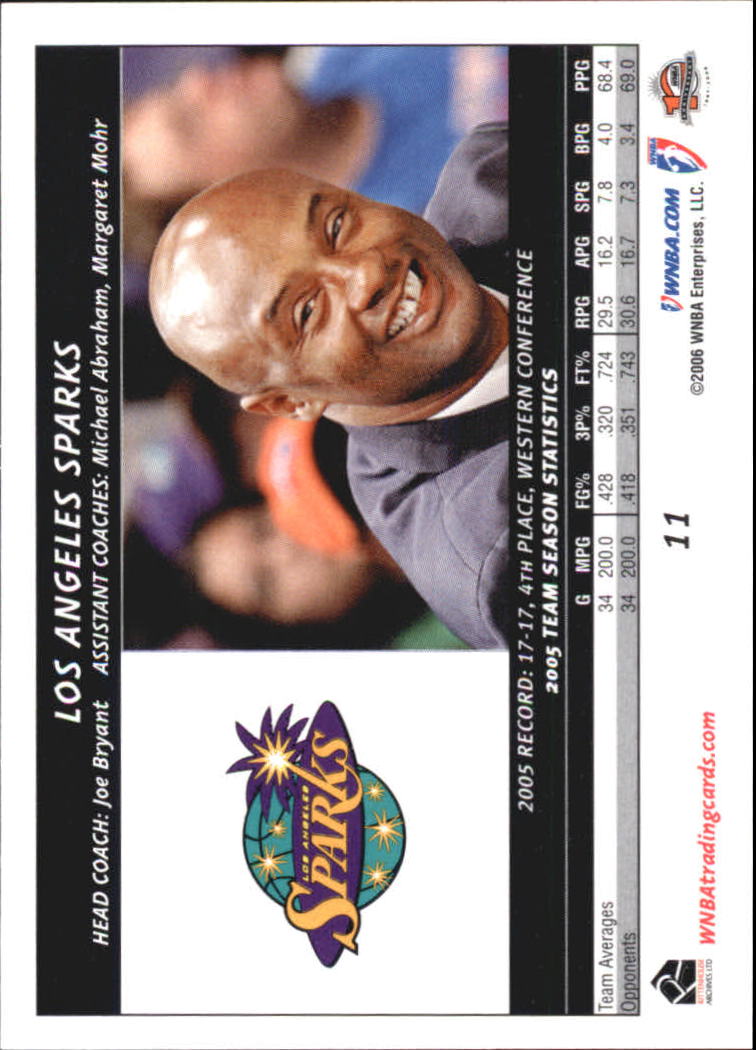 B1698- 2006 WNBA Basketball Card #s 1-110 +Inserts -You Pick- 15+ FREE US SHIP - Picture 23 of 234