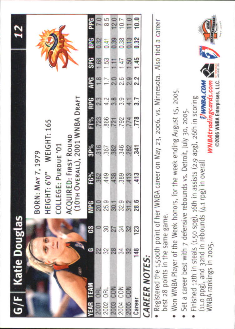 2006 WNBA #12 Katie Douglas back image