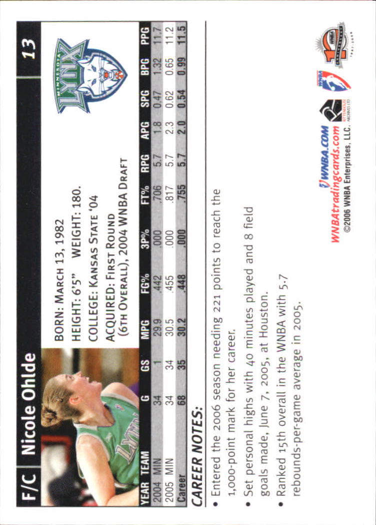 B1698- 2006 WNBA Basketball Card #s 1-110 +Inserts -You Pick- 15+ FREE US SHIP - Picture 27 of 234