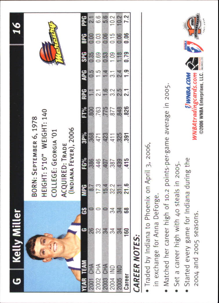 B1698- 2006 WNBA Basketball Card #s 1-110 +Inserts -You Pick- 15+ FREE US SHIP - Picture 33 of 234