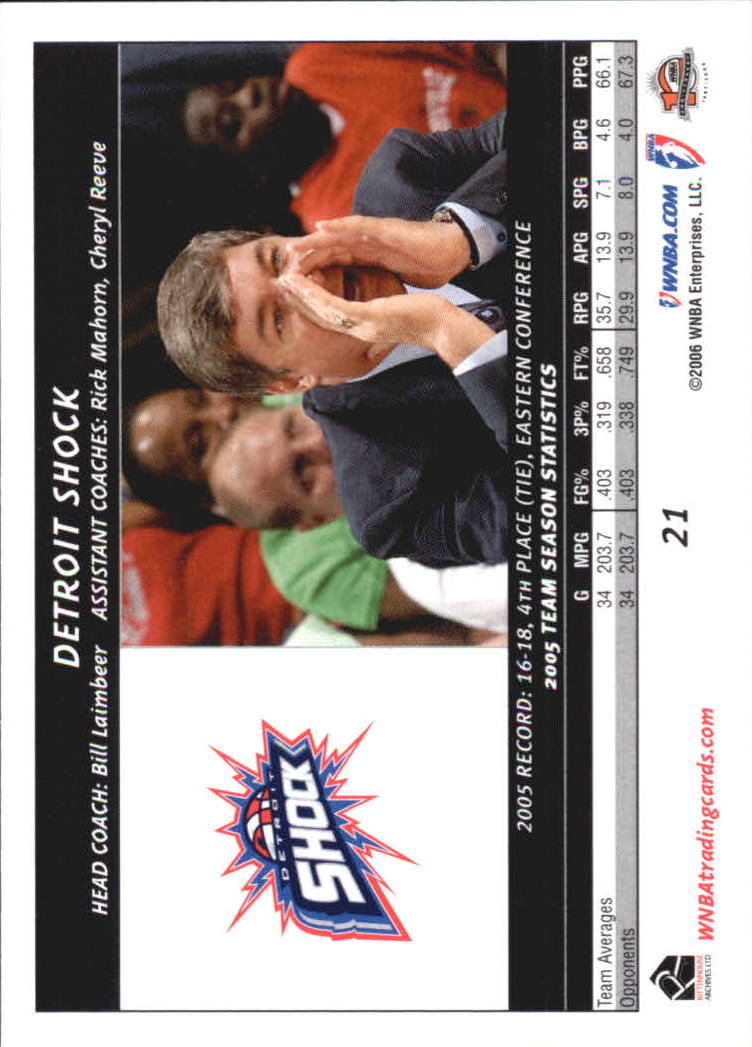 B1698- 2006 WNBA Basketball Card #s 1-110 +Inserts -You Pick- 15+ FREE US SHIP - Picture 43 of 234