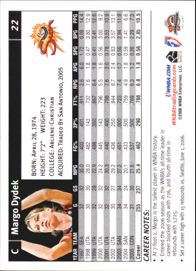 B1698- 2006 WNBA Basketball Card #s 1-110 +Inserts -You Pick- 15+ FREE US SHIP - Picture 45 of 234