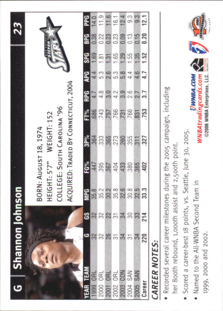 B1698- 2006 WNBA Basketball Card #s 1-110 +Inserts -You Pick- 15+ FREE US SHIP - Picture 47 of 234