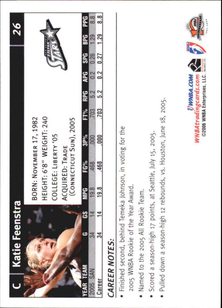 B1698- 2006 WNBA Basketball Card #s 1-110 +Inserts -You Pick- 15+ FREE US SHIP - Picture 53 of 234