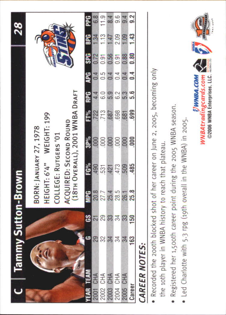 2006 WNBA #28 Tammy Sutton-Brown back image