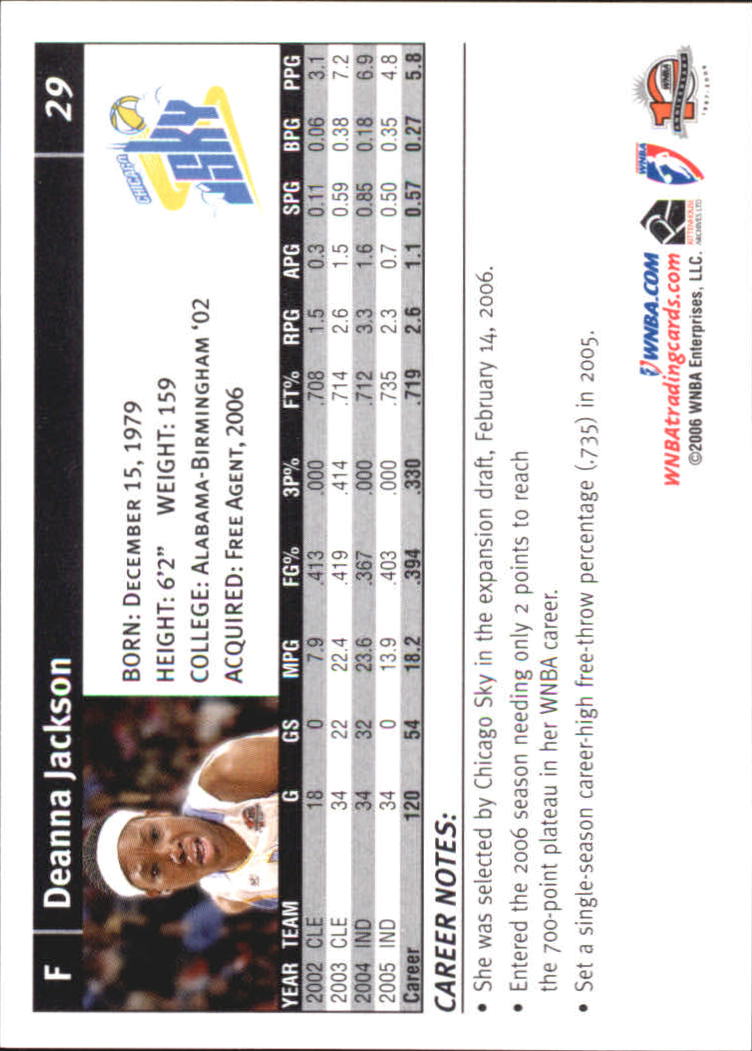 B1698- 2006 WNBA Basketball Card #s 1-110 +Inserts -You Pick- 15+ FREE US SHIP - Picture 59 of 234