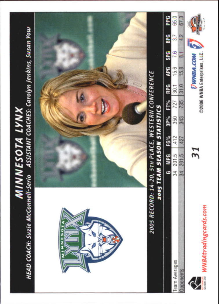 B1698- 2006 WNBA Basketball Card #s 1-110 +Inserts -You Pick- 15+ FREE US SHIP - Picture 63 of 234