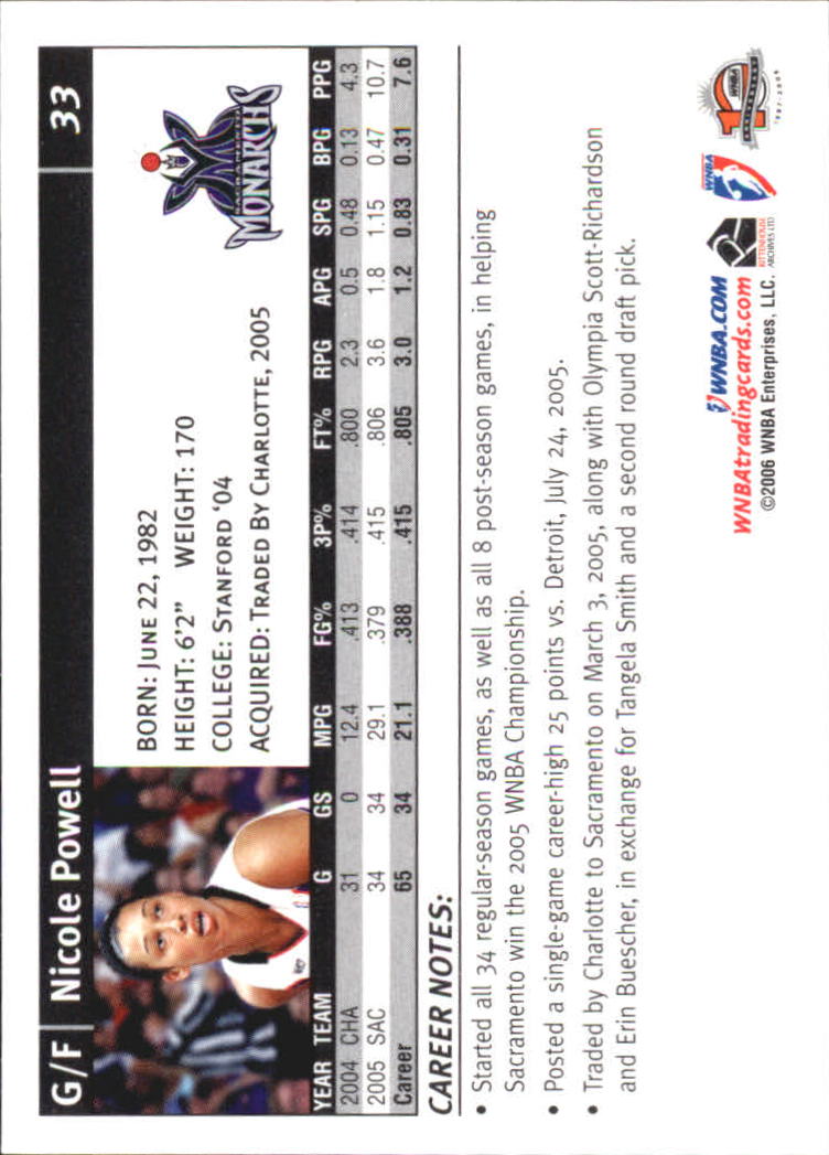 B1698- 2006 WNBA Basketball Card #s 1-110 +Inserts -You Pick- 15+ FREE US SHIP - Picture 67 of 234