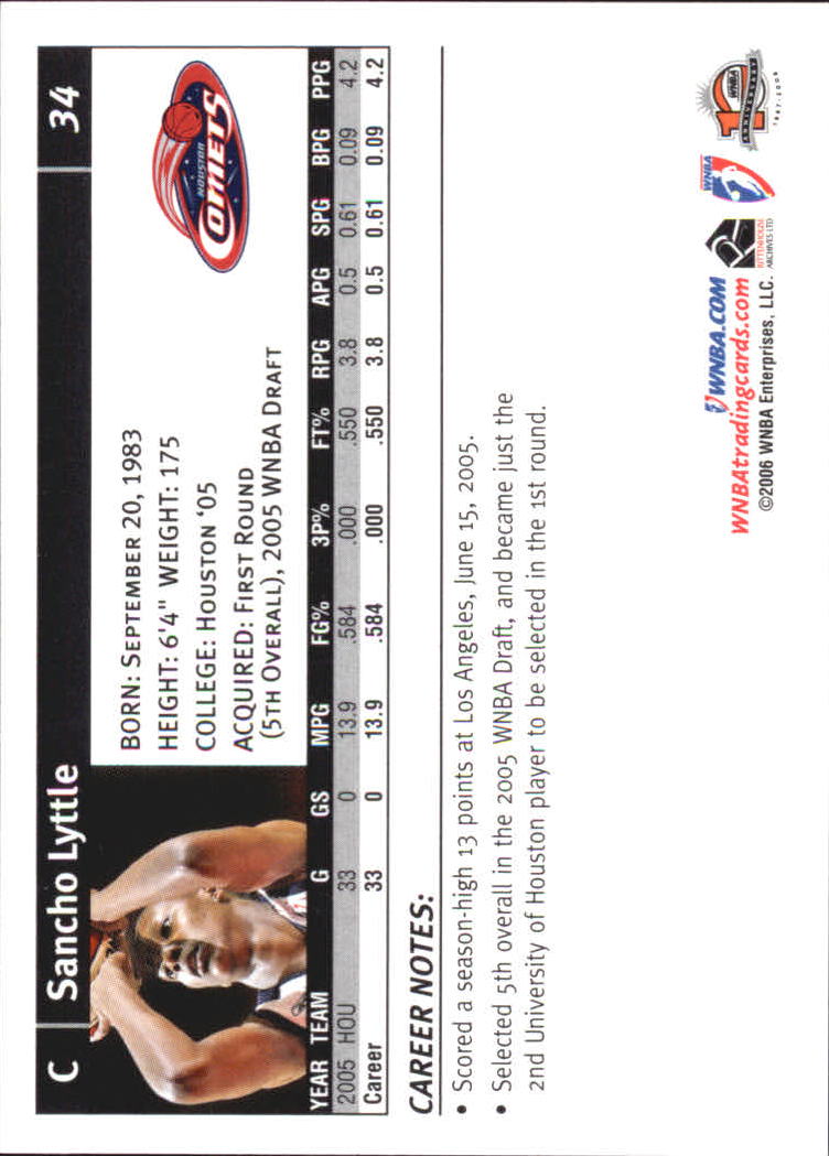 B1698- 2006 WNBA Basketball Card #s 1-110 +Inserts -You Pick- 15+ FREE US SHIP - Picture 69 of 234