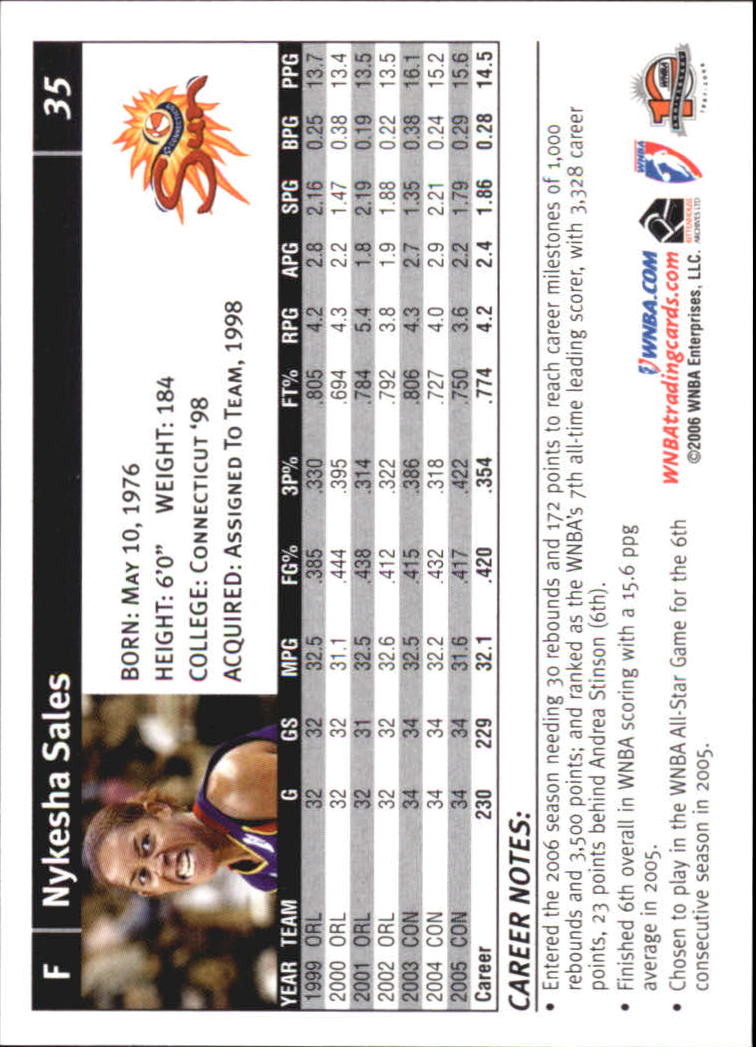 B1698- 2006 WNBA Basketball Card #s 1-110 +Inserts -You Pick- 15+ FREE US SHIP - Picture 71 of 234