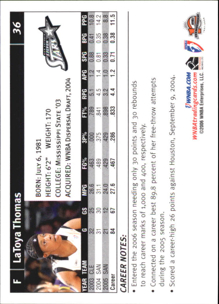 B1698- 2006 WNBA Basketball Card #s 1-110 +Inserts -You Pick- 15+ FREE US SHIP - Picture 73 of 234