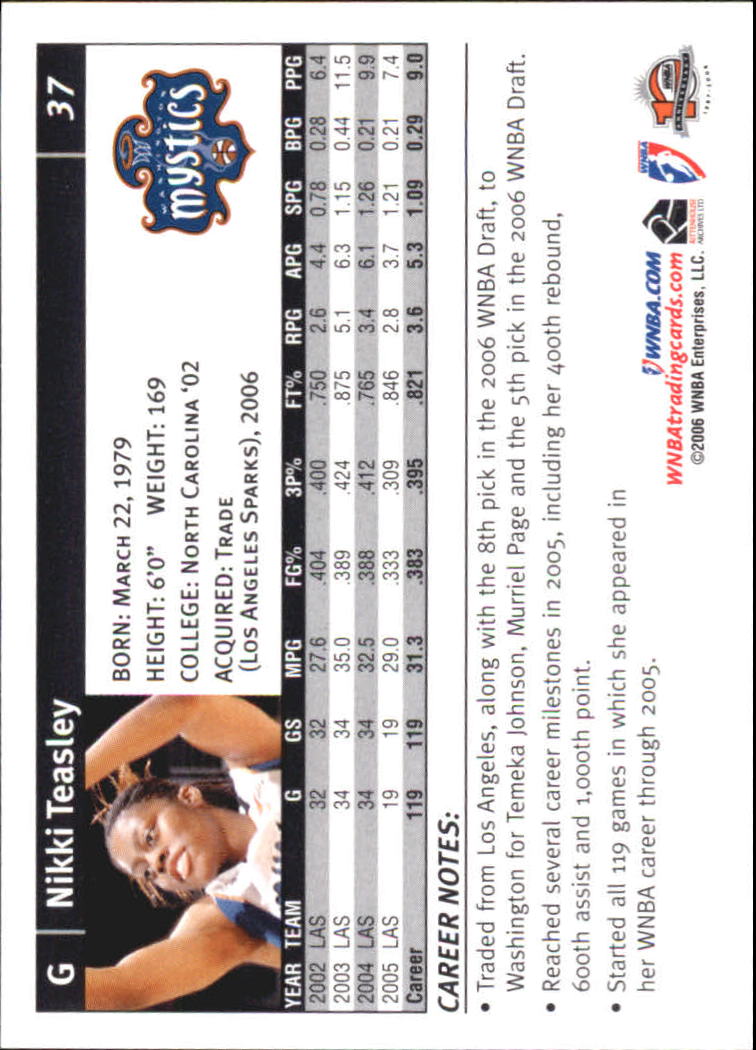 B1698- 2006 WNBA Basketball Card #s 1-110 +Inserts -You Pick- 15+ FREE US SHIP - Picture 75 of 234