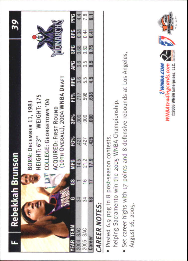 B1698- 2006 WNBA Basketball Card #s 1-110 +Inserts -You Pick- 15+ FREE US SHIP - Picture 79 of 234