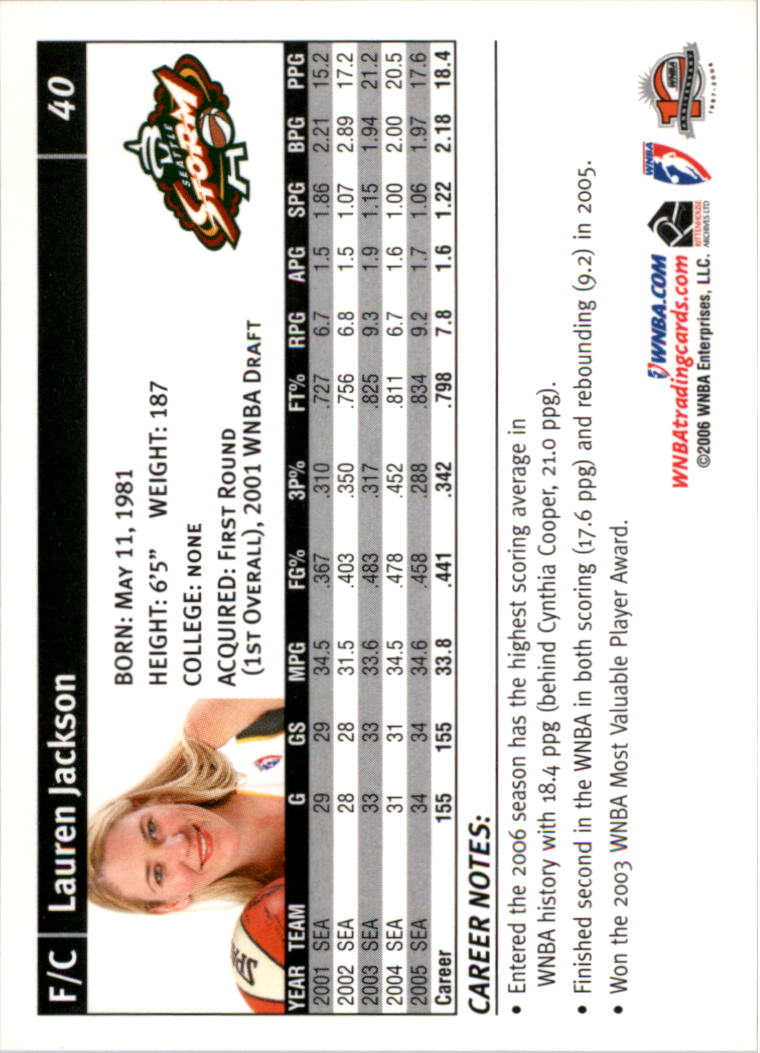 B1698- 2006 WNBA Basketball Card #s 1-110 +Inserts -You Pick- 15+ FREE US SHIP - Picture 81 of 234