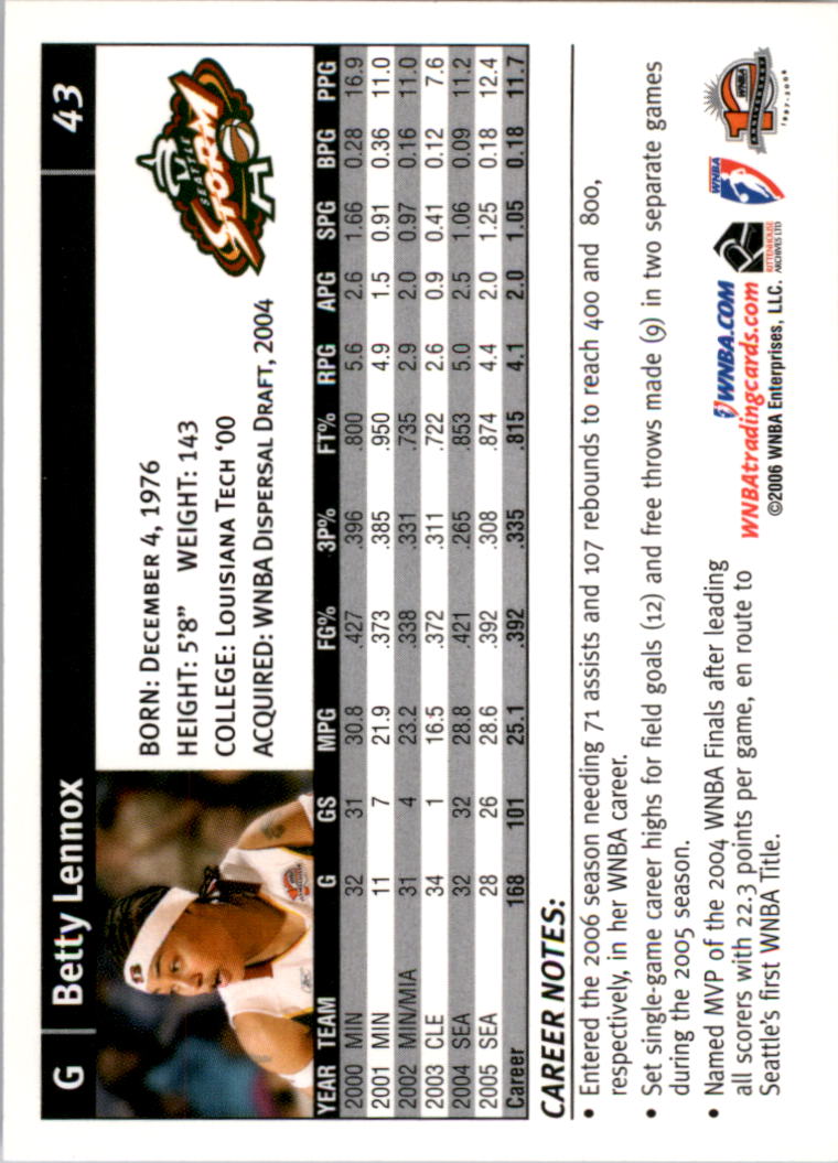 B1698- 2006 WNBA Basketball Card #s 1-110 +Inserts -You Pick- 15+ FREE US SHIP - Picture 87 of 234