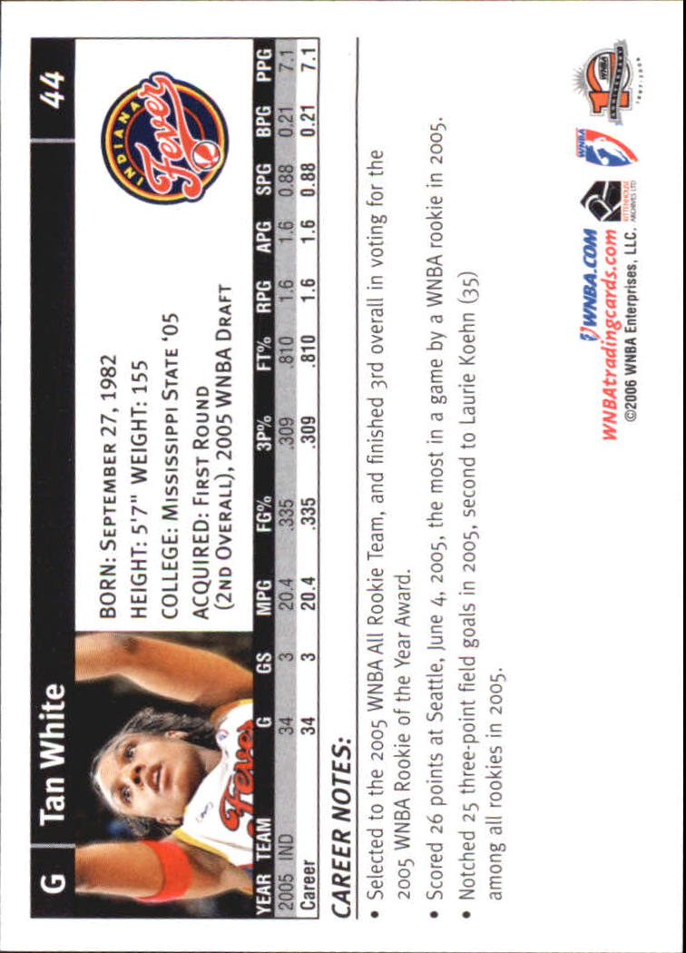 B1698- 2006 WNBA Basketball Card #s 1-110 +Inserts -You Pick- 15+ FREE US SHIP - Picture 89 of 234