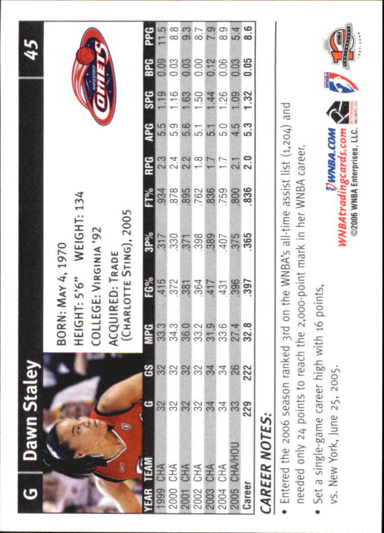 2006 WNBA #45 Dawn Staley back image