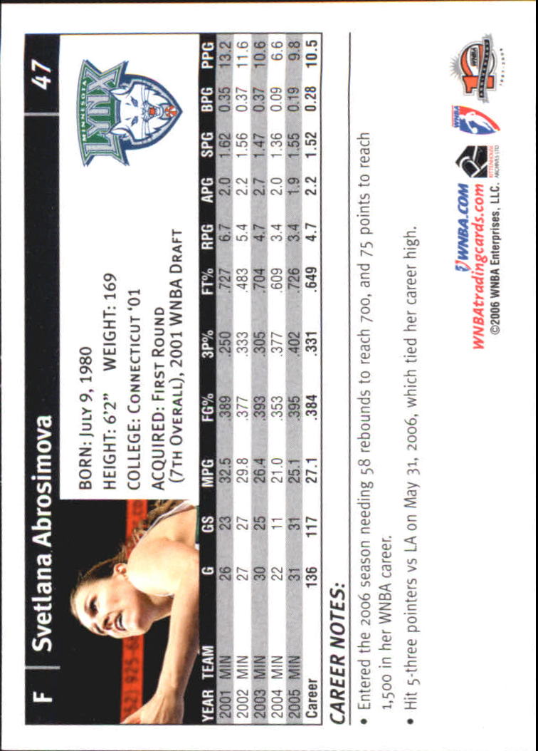 B1698- 2006 WNBA Basketball Card #s 1-110 +Inserts -You Pick- 15+ FREE US SHIP - Picture 95 of 234