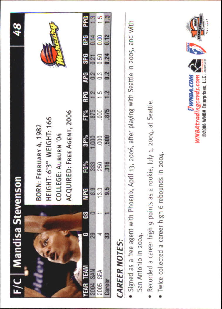 B1698- 2006 WNBA Basketball Card #s 1-110 +Inserts -You Pick- 15+ FREE US SHIP - Picture 97 of 234