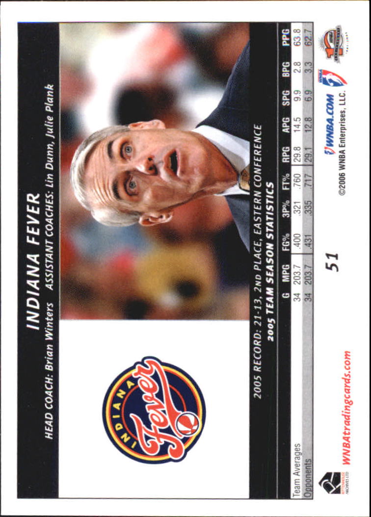 B1698- 2006 WNBA Basketball Card #s 1-110 +Inserts -You Pick- 15+ FREE US SHIP - Picture 103 of 234