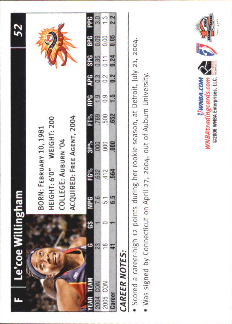 B1698- 2006 WNBA Basketball Card #s 1-110 +Inserts -You Pick- 15+ FREE US SHIP - Picture 105 of 234