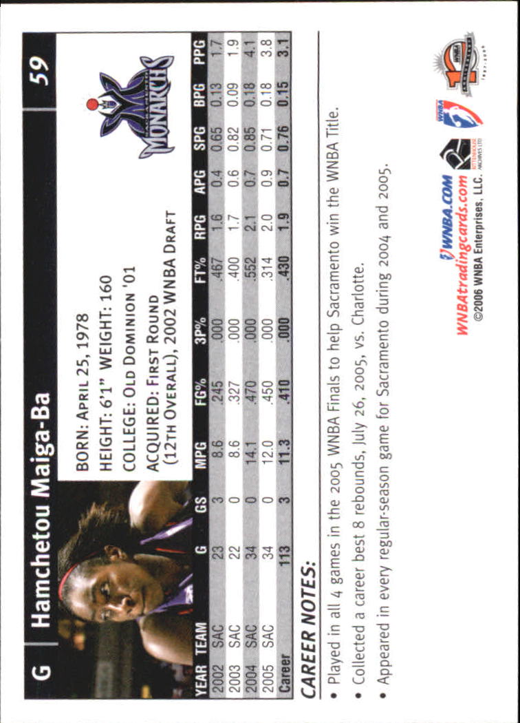 B1698- 2006 WNBA Basketball Card #s 1-110 +Inserts -You Pick- 15+ FREE US SHIP - Picture 119 of 234