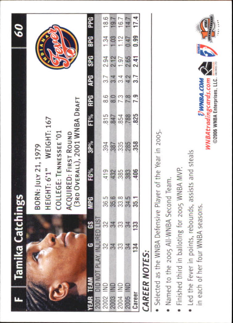 B1698- 2006 WNBA Basketball Card #s 1-110 +Inserts -You Pick- 15+ FREE US SHIP - Picture 121 of 234