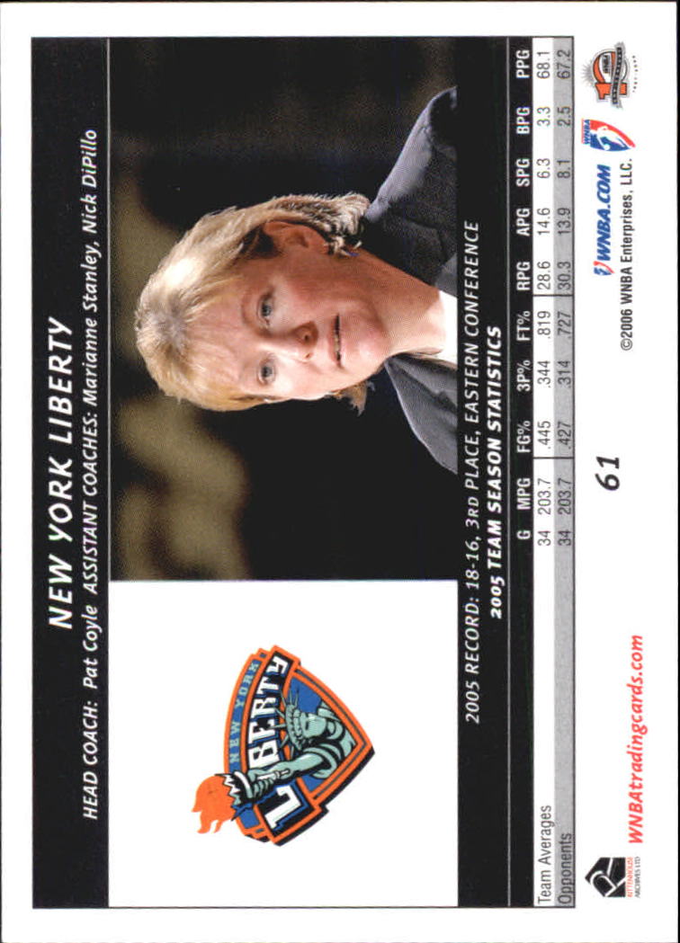 B1698- 2006 WNBA Basketball Card #s 1-110 +Inserts -You Pick- 15+ FREE US SHIP - Picture 123 of 234