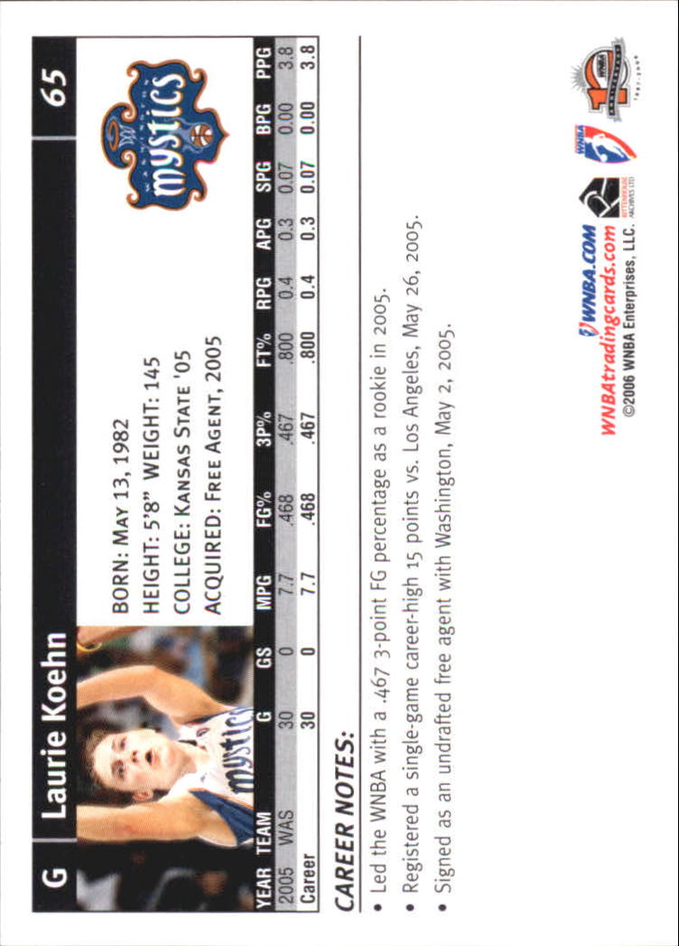 2006 WNBA #65 Laurie Koehn back image
