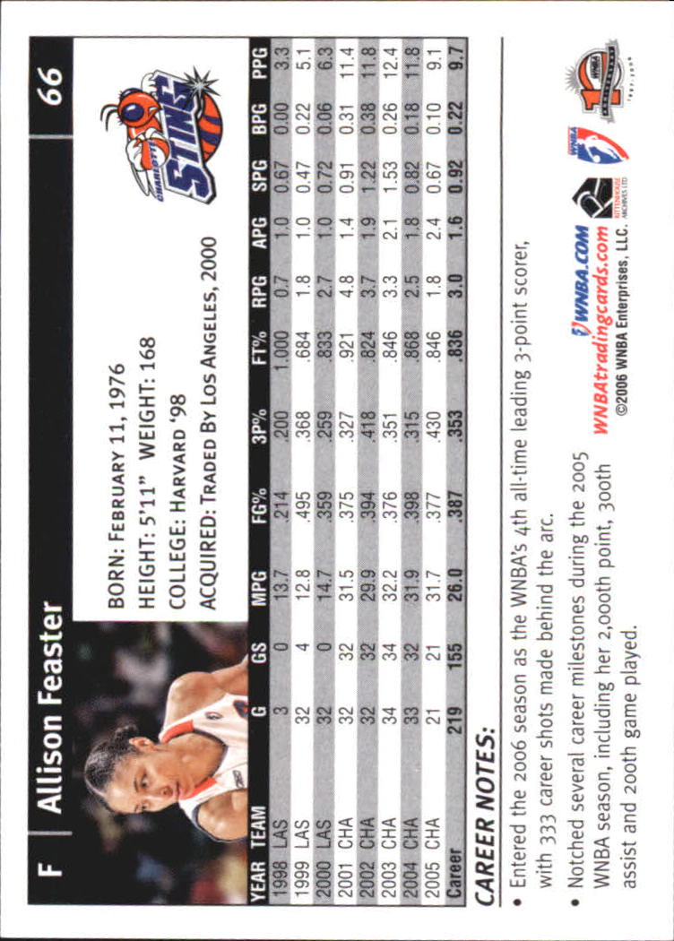 B1698- 2006 WNBA Basketball Card #s 1-110 +Inserts -You Pick- 15+ FREE US SHIP - Picture 133 of 234