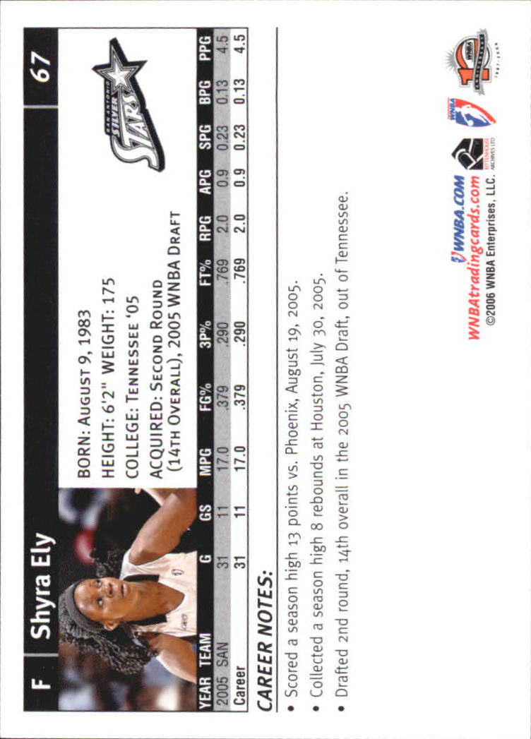 B1698- 2006 WNBA Basketball Card #s 1-110 +Inserts -You Pick- 15+ FREE US SHIP - Picture 135 of 234