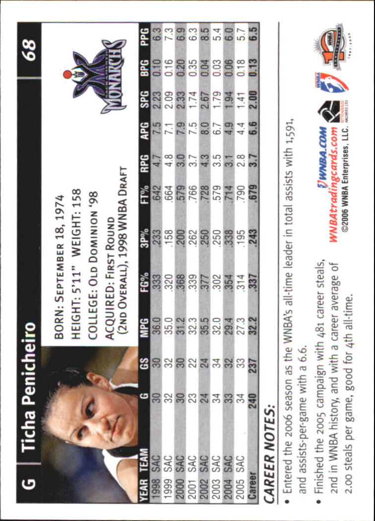 B1698- 2006 WNBA Basketball Card #s 1-110 +Inserts -You Pick- 15+ FREE US SHIP - Picture 137 of 234