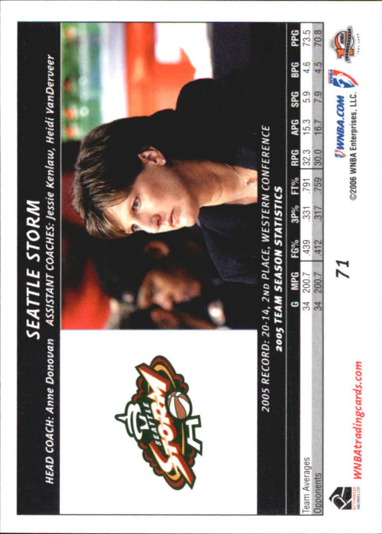 B1698- 2006 WNBA Basketball Card #s 1-110 +Inserts -You Pick- 15+ FREE US SHIP - Picture 143 of 234