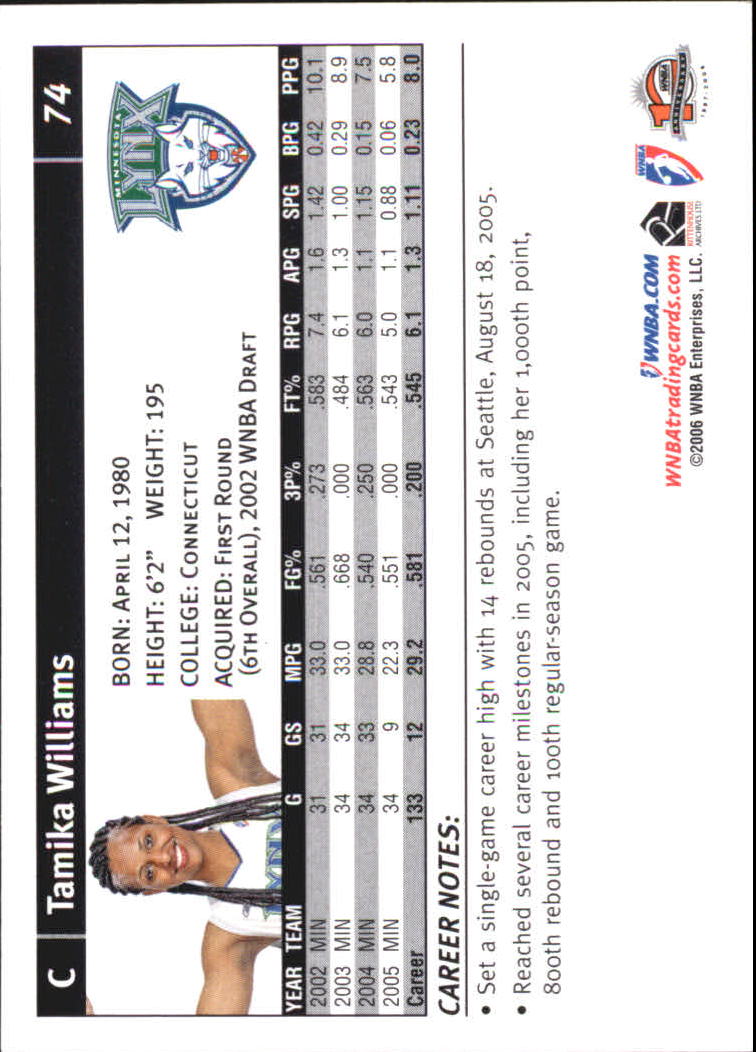 B1698- 2006 WNBA Basketball Card #s 1-110 +Inserts -You Pick- 15+ FREE US SHIP - Picture 149 of 234