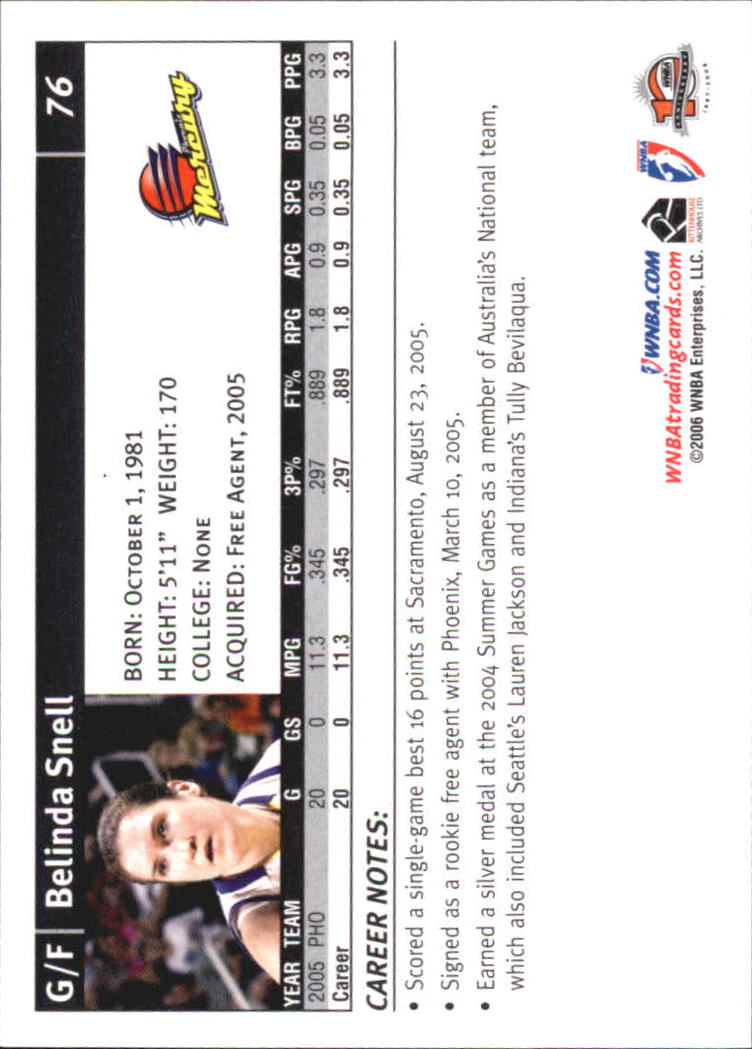 B1698- 2006 WNBA Basketball Card #s 1-110 +Inserts -You Pick- 15+ FREE US SHIP - Picture 153 of 234