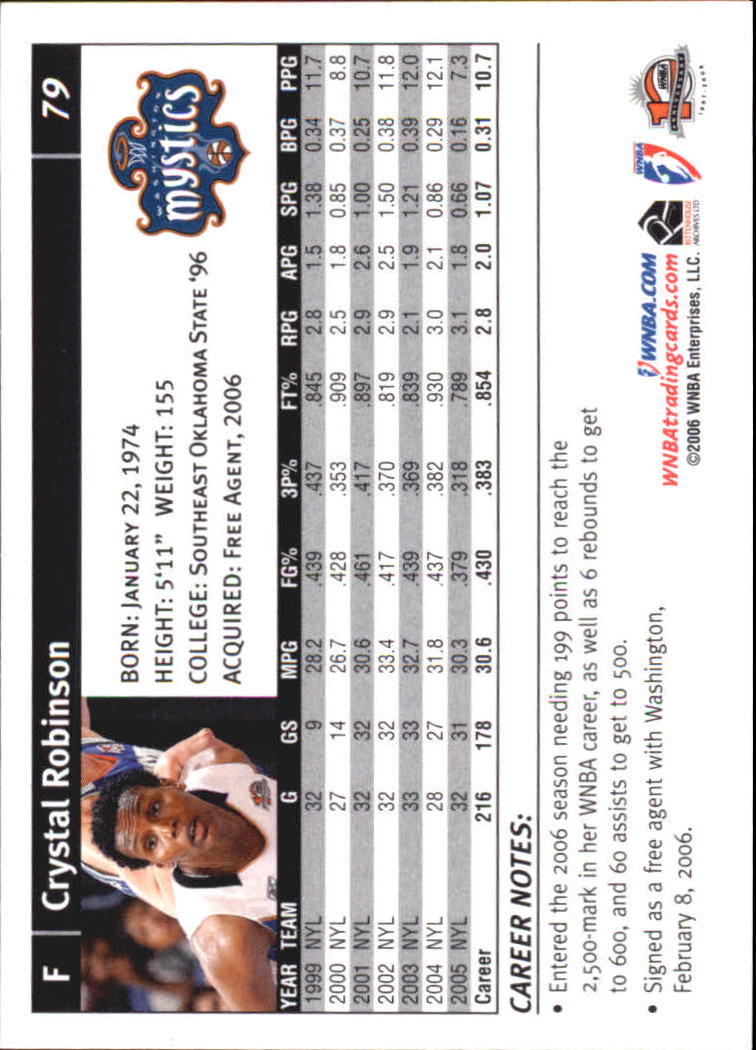 B1698- 2006 WNBA Basketball Card #s 1-110 +Inserts -You Pick- 15+ FREE US SHIP - Picture 159 of 234