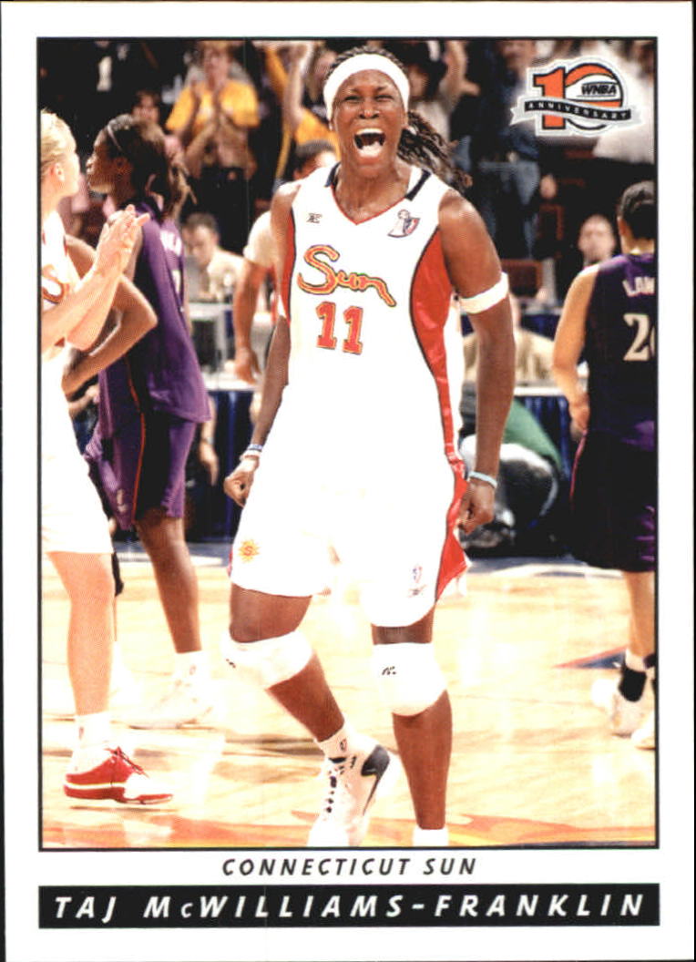 B1698- 2006 WNBA Basketball Card #s 1-110 +Inserts -You Pick- 15+ FREE US SHIP - Picture 160 of 234