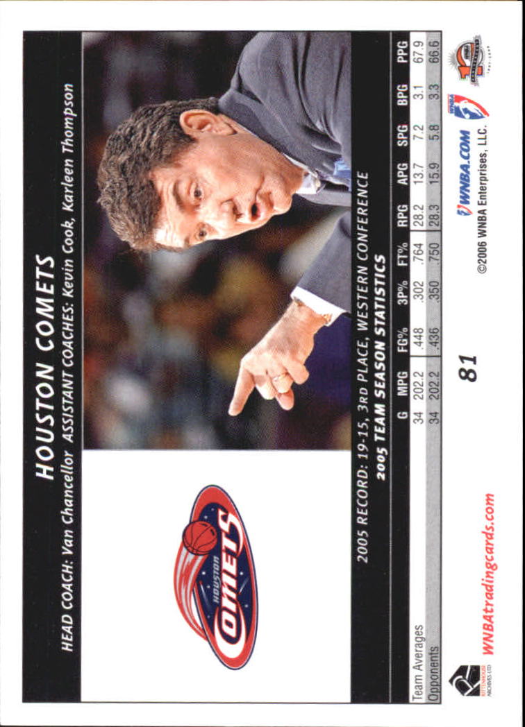 B1698- 2006 WNBA Basketball Card #s 1-110 +Inserts -You Pick- 15+ FREE US SHIP - Picture 163 of 234