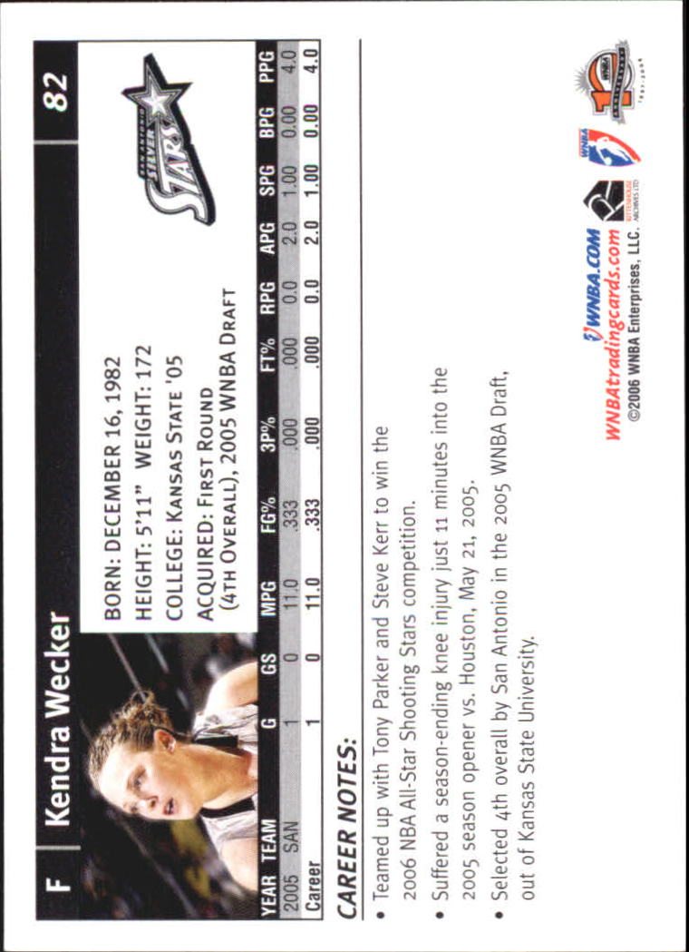 B1698- 2006 WNBA Basketball Card #s 1-110 +Inserts -You Pick- 15+ FREE US SHIP - Picture 165 of 234