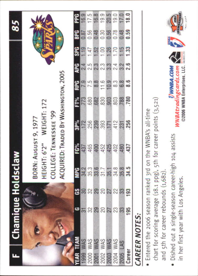 B1698- 2006 WNBA Basketball Card #s 1-110 +Inserts -You Pick- 15+ FREE US SHIP - Picture 171 of 234