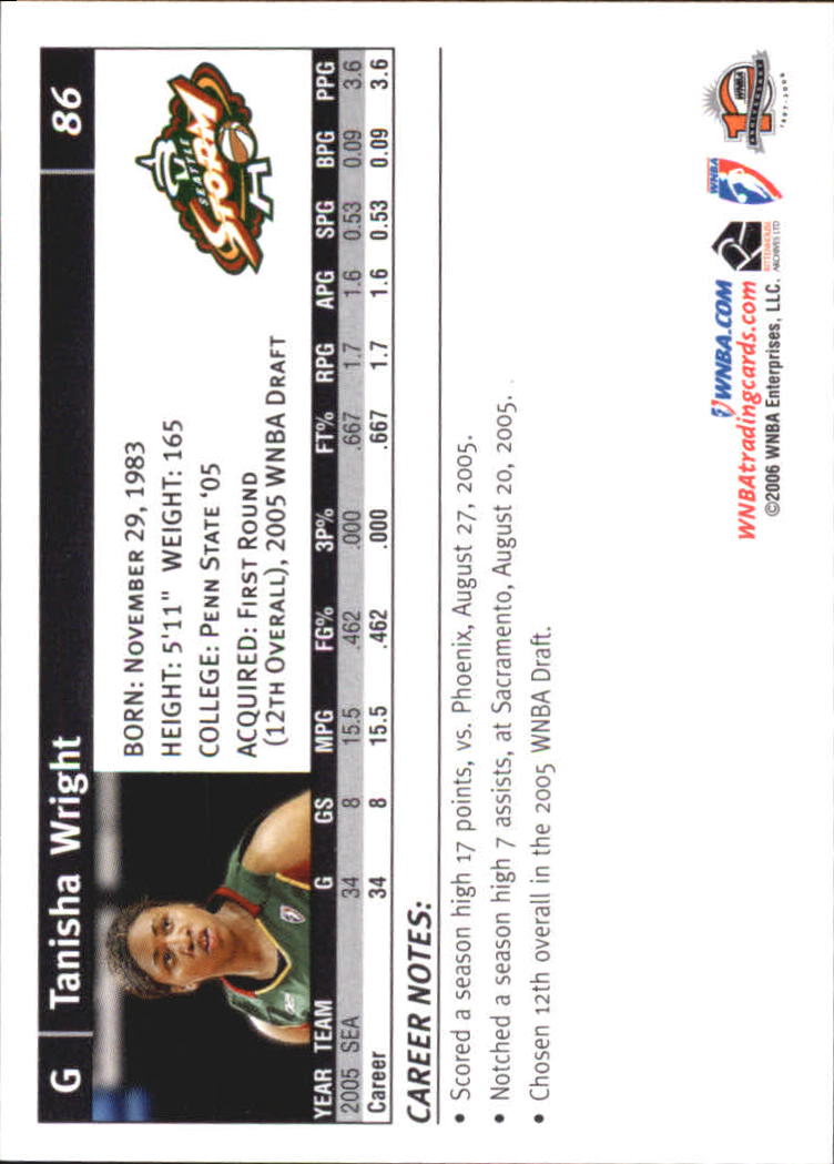 B1698- 2006 WNBA Basketball Card #s 1-110 +Inserts -You Pick- 15+ FREE US SHIP - Picture 173 of 234