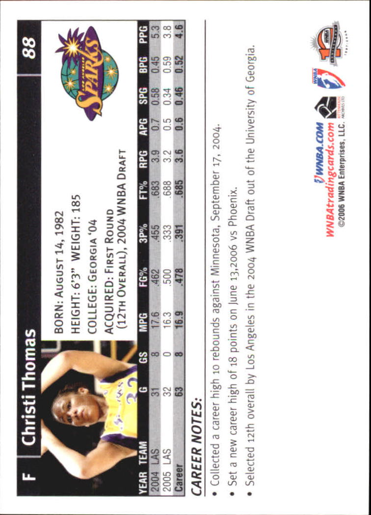 B1698- 2006 WNBA Basketball Card #s 1-110 +Inserts -You Pick- 15+ FREE US SHIP - Picture 177 of 234