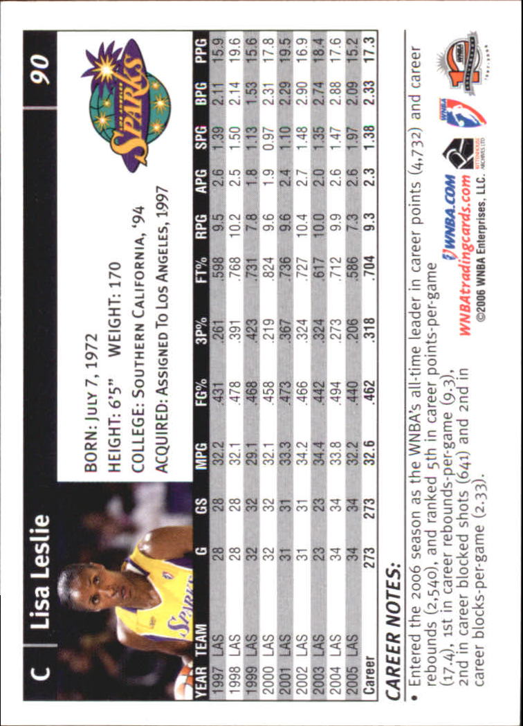 B1698- 2006 WNBA Basketball Card #s 1-110 +Inserts -You Pick- 15+ FREE US SHIP - Picture 181 of 234