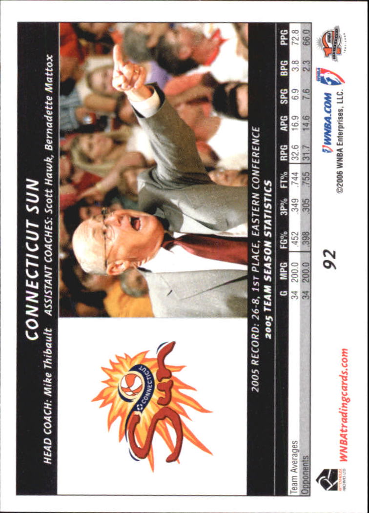 B1698- 2006 WNBA Basketball Card #s 1-110 +Inserts -You Pick- 15+ FREE US SHIP - Picture 185 of 234