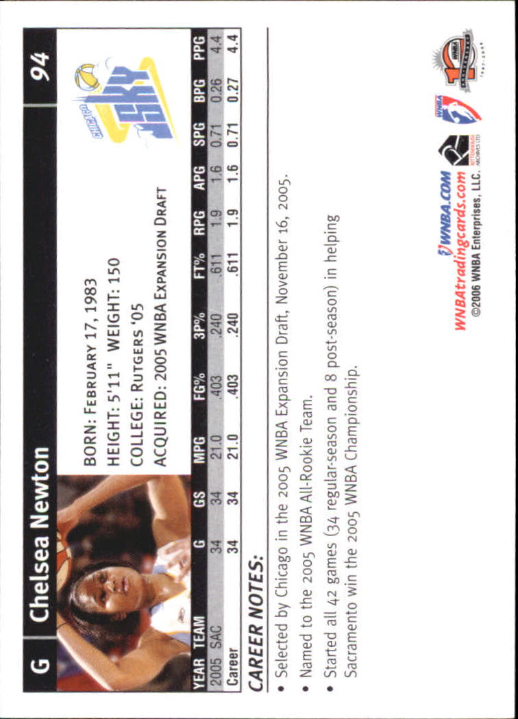 B1698- 2006 WNBA Basketball Card #s 1-110 +Inserts -You Pick- 15+ FREE US SHIP - Picture 189 of 234