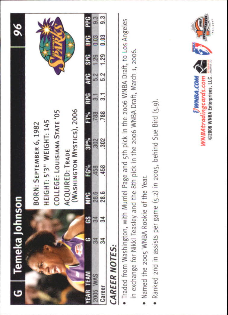 B1698- 2006 WNBA Basketball Card #s 1-110 +Inserts -You Pick- 15+ FREE US SHIP - Picture 193 of 234