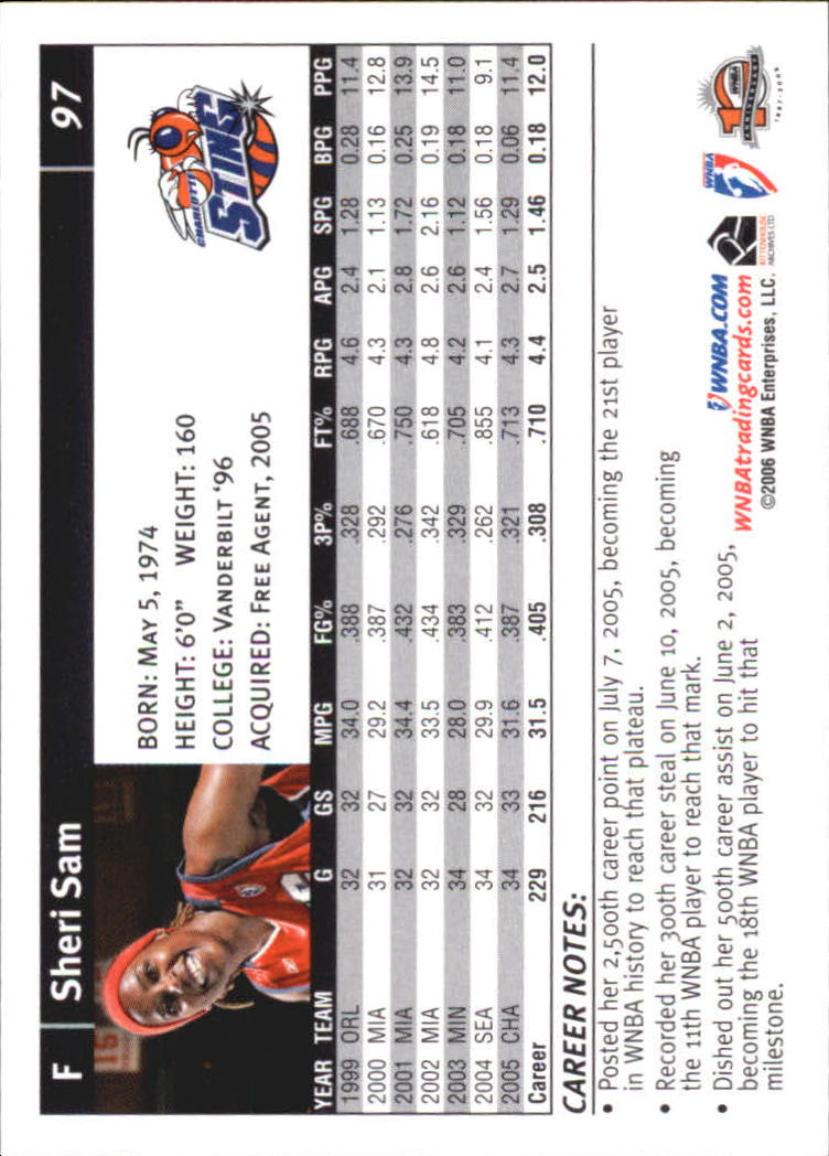 B1698- 2006 WNBA Basketball Card #s 1-110 +Inserts -You Pick- 15+ FREE US SHIP - Picture 195 of 234