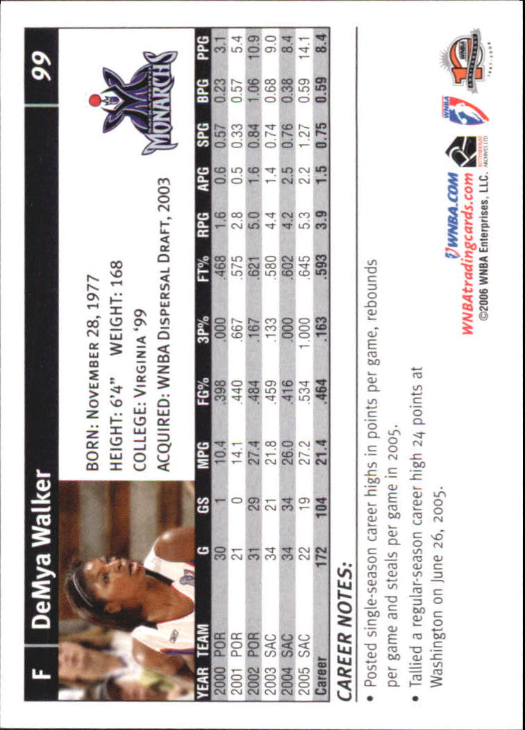 B1698- 2006 WNBA Basketball Card #s 1-110 +Inserts -You Pick- 15+ FREE US SHIP - Picture 199 of 234