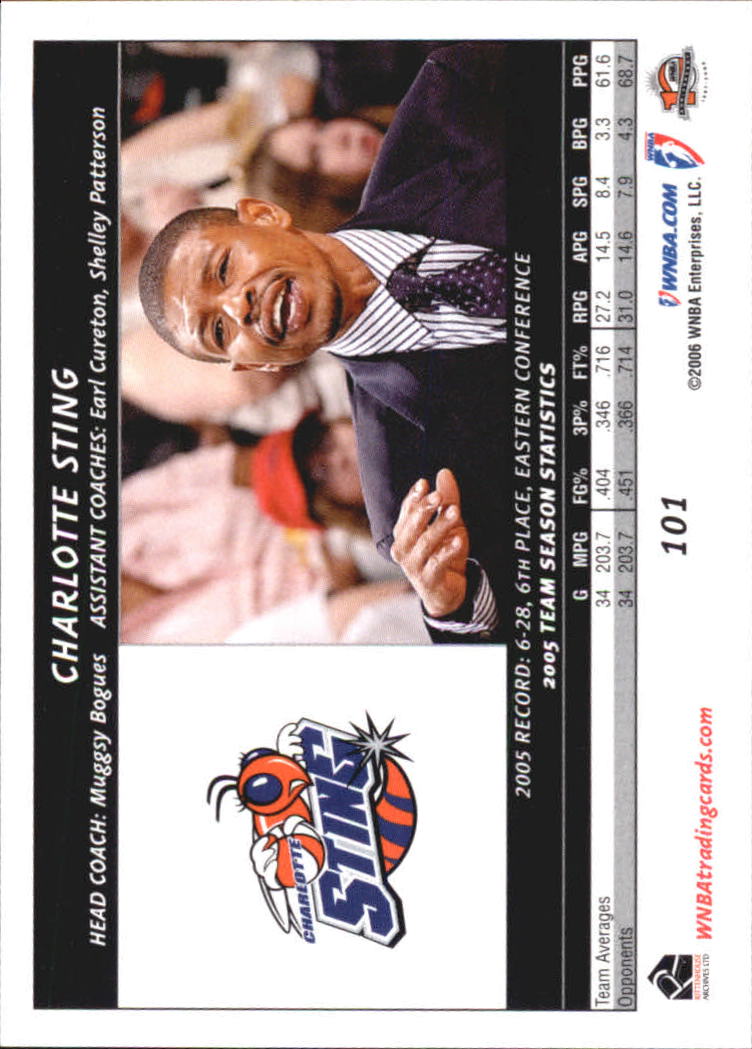 B1698- 2006 WNBA Basketball Card #s 1-110 +Inserts -You Pick- 15+ FREE US SHIP - Picture 203 of 234
