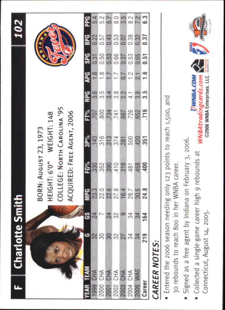 B1698- 2006 WNBA Basketball Card #s 1-110 +Inserts -You Pick- 15+ FREE US SHIP - Picture 205 of 234